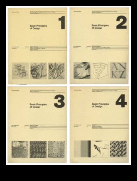 Dizaina pamati: būtisku principu un teorijas izpēte