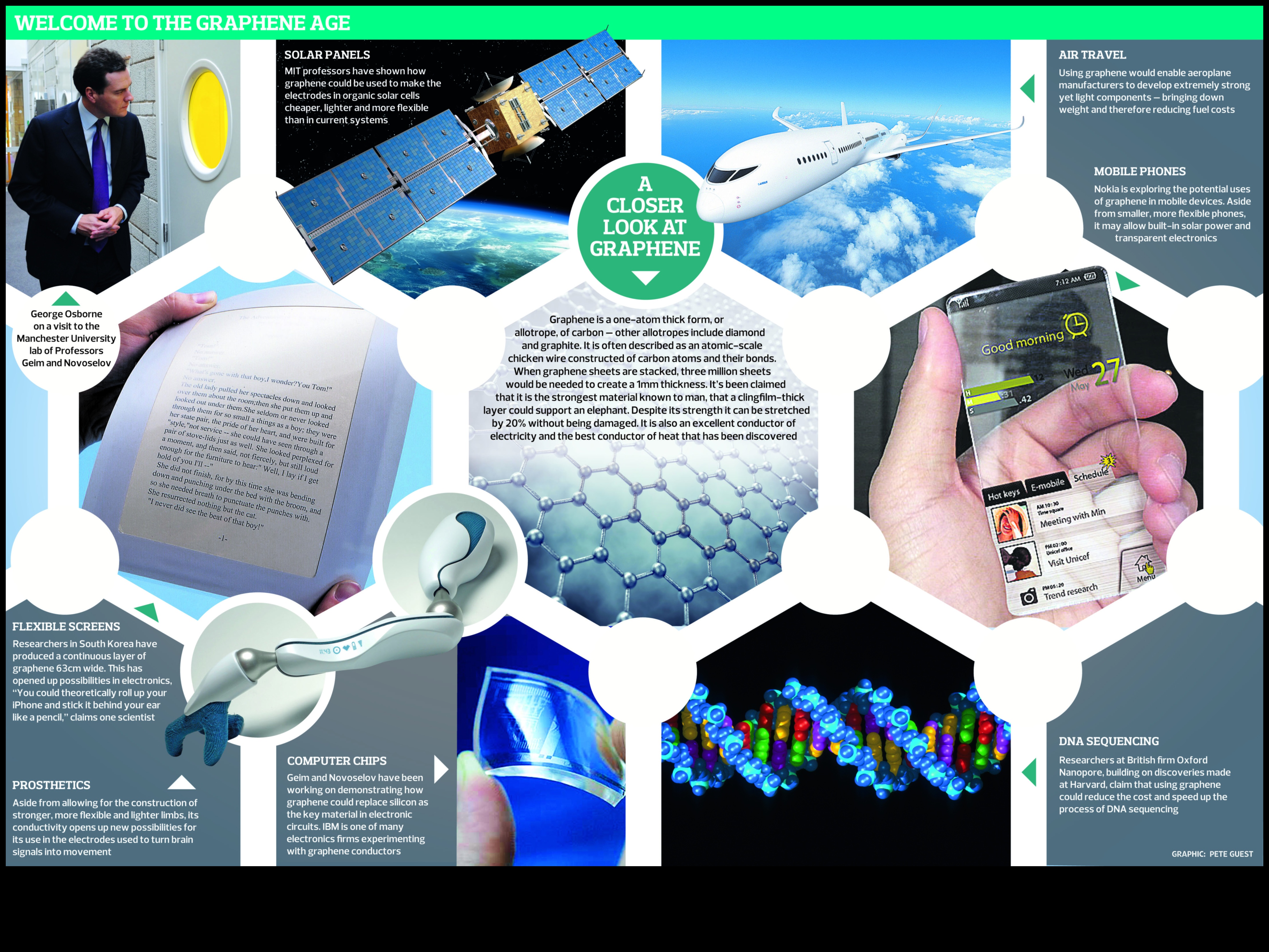 Grafīts brīnummateriāls 5 Grafīta maģija: atdzīviniet fantāziju ar zīmuli