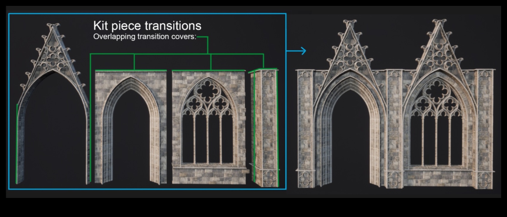 Gothic Grandeur Alive: Arhitektūras skaistuma veidošana pikseļos