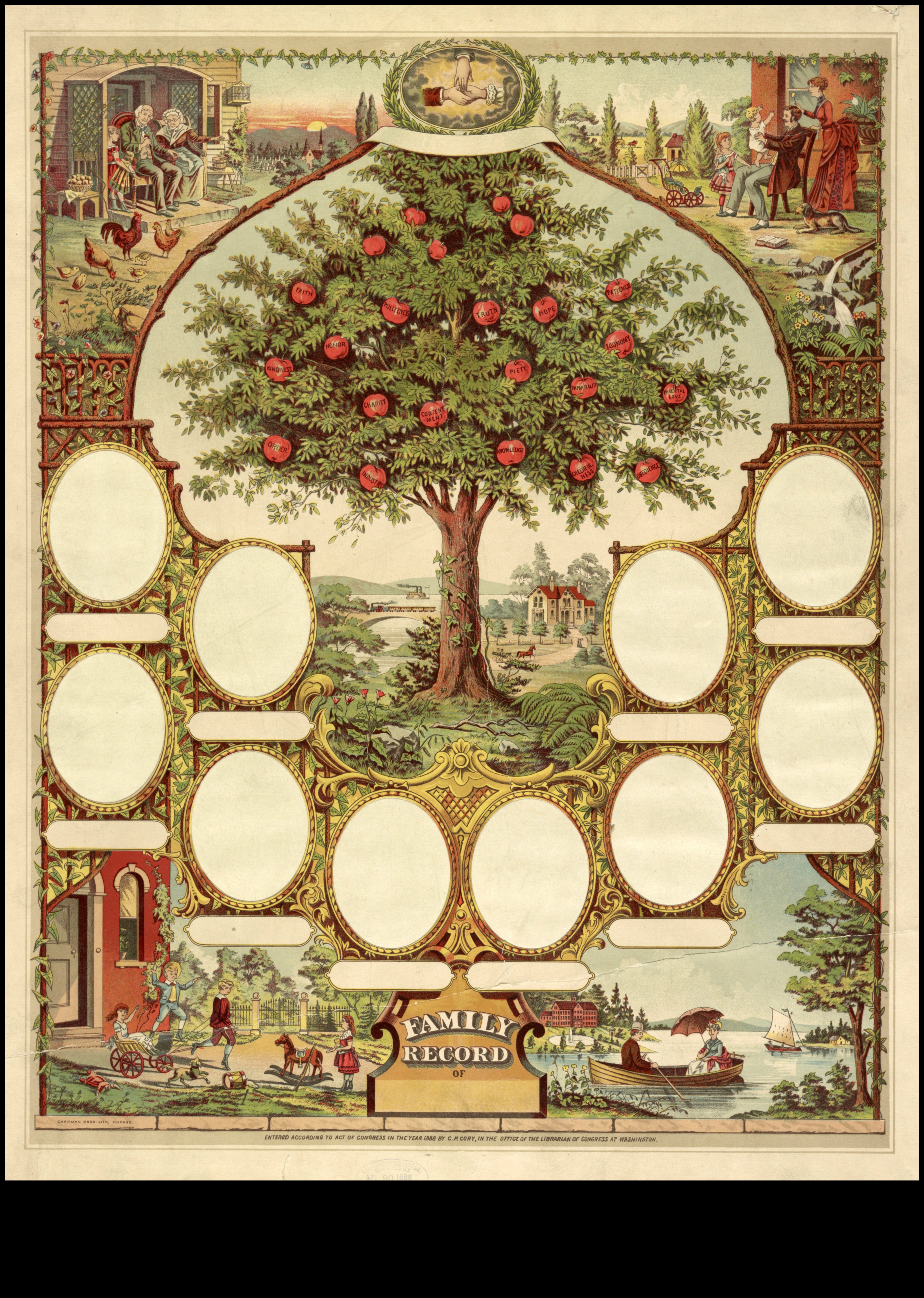 Izcelsmes valoda: mākslinieciskās reprezentācijas viduslaiku ģenealoģijā