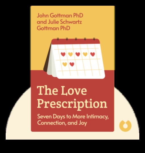 Mīlestības recepte: veselīgas un laimīgas laulības stratēģijas