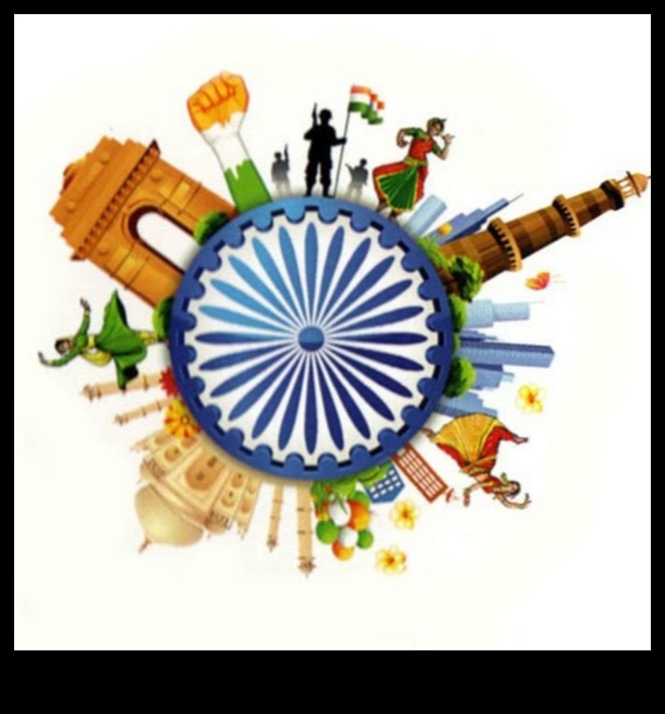 Kultūras kaleidoskops: daudzveidība, izmantojot kameras objektīvu