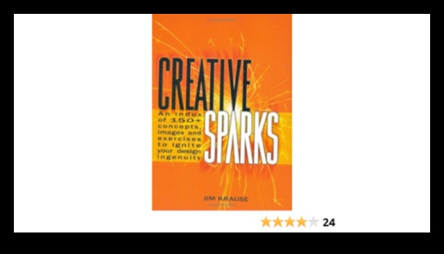 Radošās dzirksteles: Inovācijas iedvesmas dizaina mācību resursos