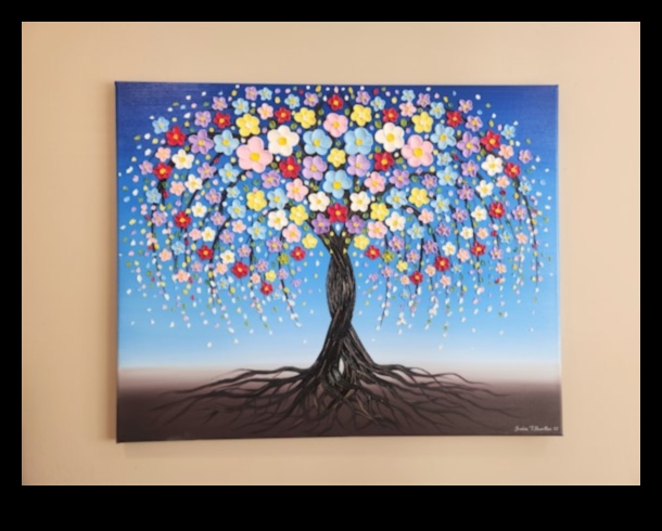 Audekla kaleidoskops: abstraktās mākslas pastāvīgi mainīgie modeļi