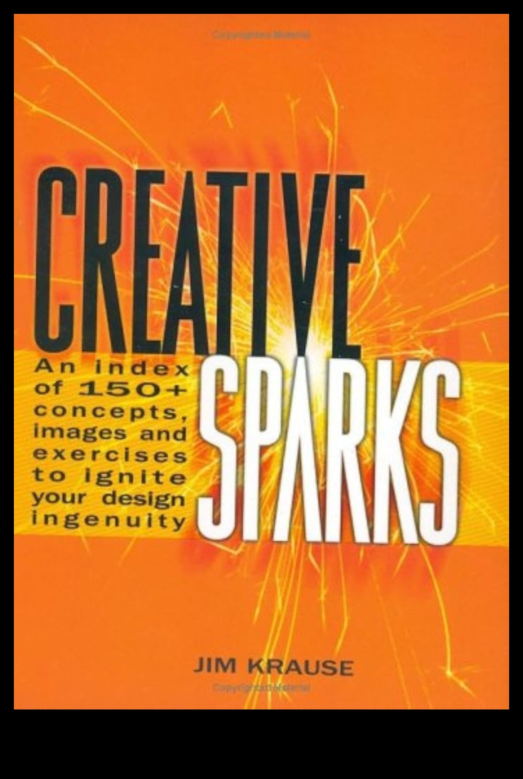 Radošās dzirksteles: Inovācijas iedvesmas dizaina mācību resursos