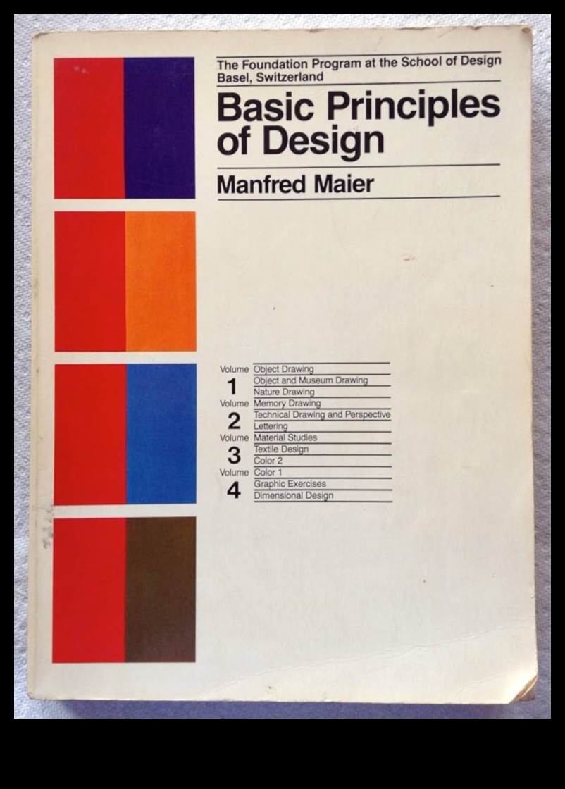 Dizaina pamati: būtisku principu un teorijas izpēte