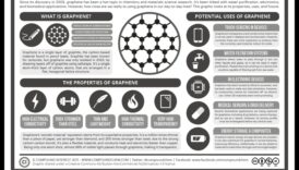 Grafīta maģija: atdzīviniet fantāziju ar zīmuli