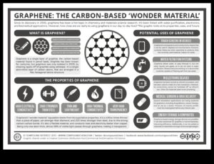 Grafīta maģija: atdzīviniet fantāziju ar zīmuli