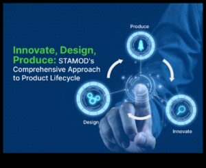 Inovācijas ar nolūku: produktu dizains mūsdienu laikmetam