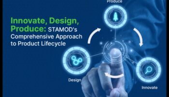 Inovācijas ar nolūku: produktu dizains mūsdienu laikmetam