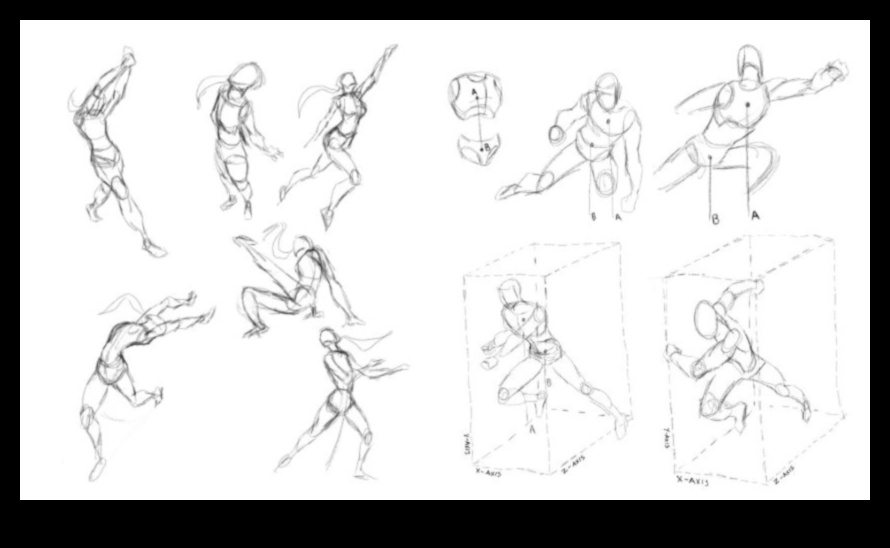 Karikatūru veidošanas pamatprincipi: dinamisku zīmējumu metožu izpēte