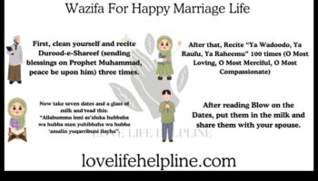 Saikņu kopšana: veselības un laimes pamatu veidošana laulībā bezgalīgai svētlaimei