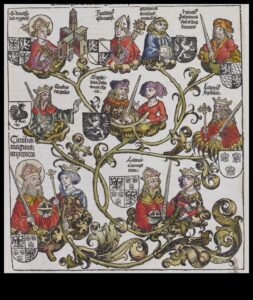 Izcelsmes valoda: mākslinieciskās reprezentācijas viduslaiku ģenealoģijā