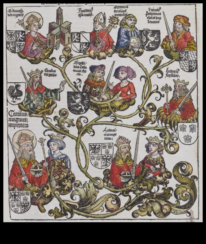 Izcelsmes valoda: mākslinieciskās reprezentācijas viduslaiku ģenealoģijā